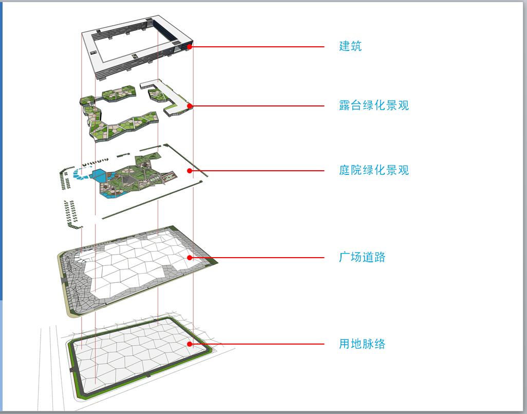 [北京]层围合式布局现代风格企业办公楼总部建筑方案文本...施工图下载【ID:165943194】