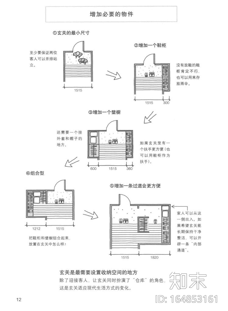 住宅格局解剖图鉴136页cad施工图下载【ID:164853161】