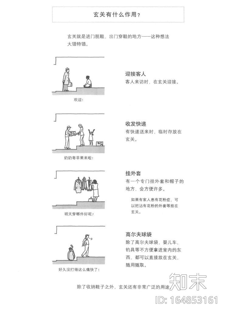 住宅格局解剖图鉴136页cad施工图下载【ID:164853161】