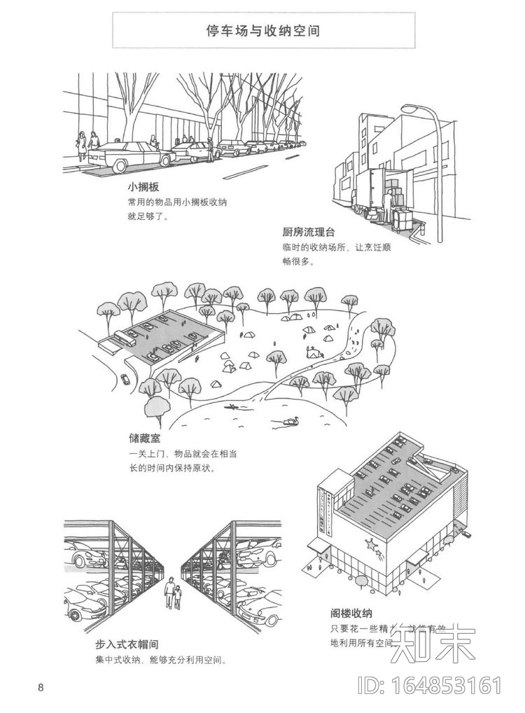 住宅格局解剖图鉴136页cad施工图下载【ID:164853161】