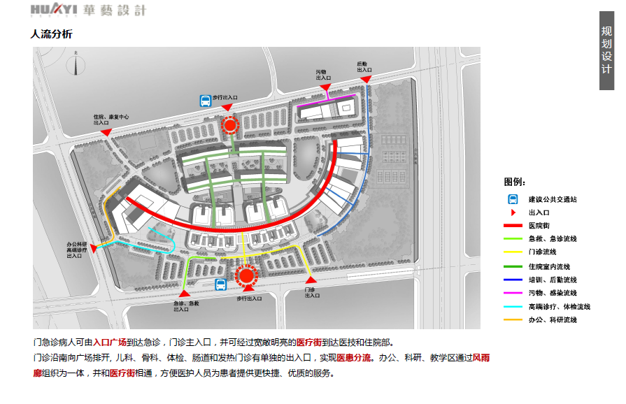 [湖北]襄阳医疗中心建筑设计方案文本cad施工图下载【ID:151582111】