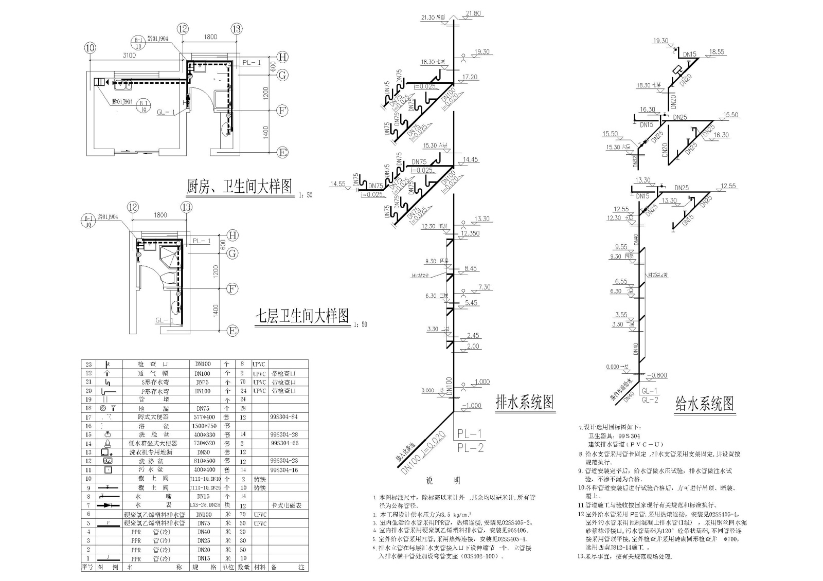 五套多层住宅建筑施工图纸施工图下载【ID:160718174】