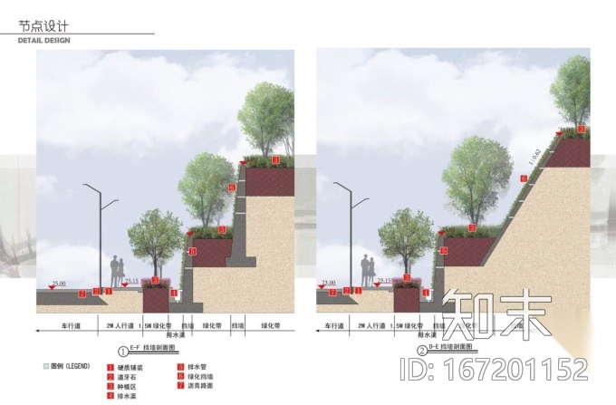 朱山公园景观深化方案设计图cad施工图下载【ID:167201152】