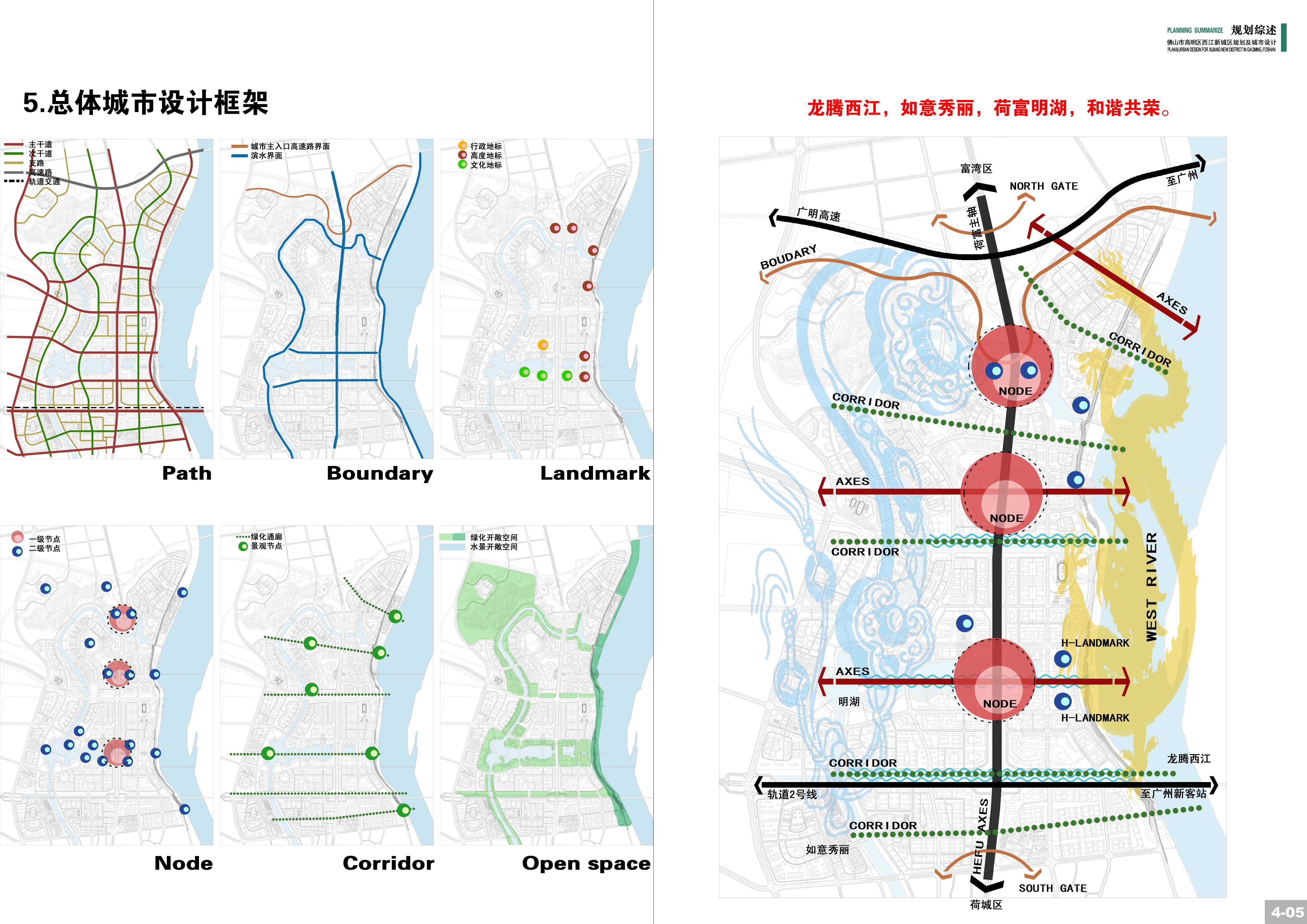 [广东]佛山市西江新城规划及城市设计方案文本cad施工图下载【ID:165419127】