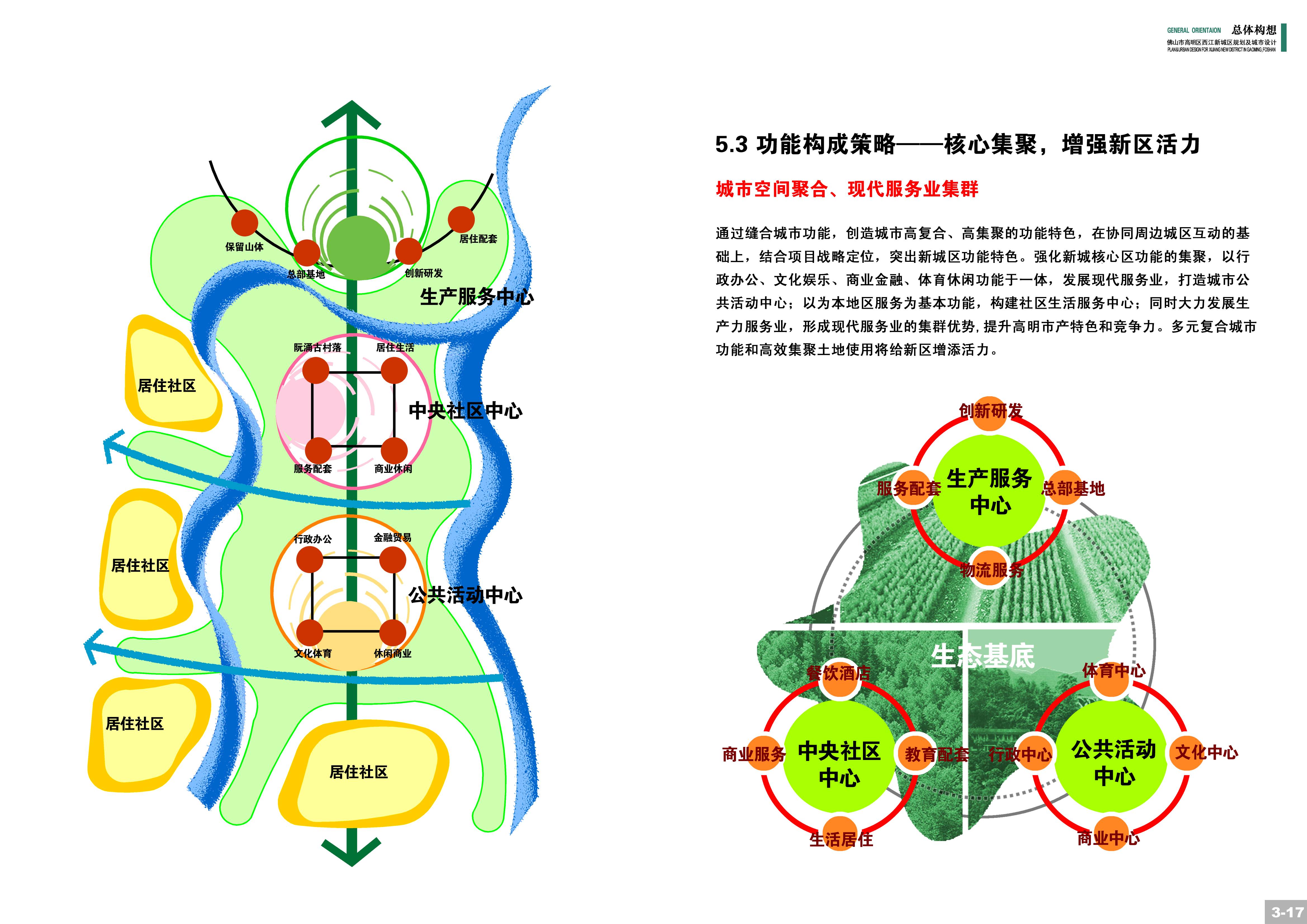 [广东]佛山市西江新城规划及城市设计方案文本cad施工图下载【ID:165419127】