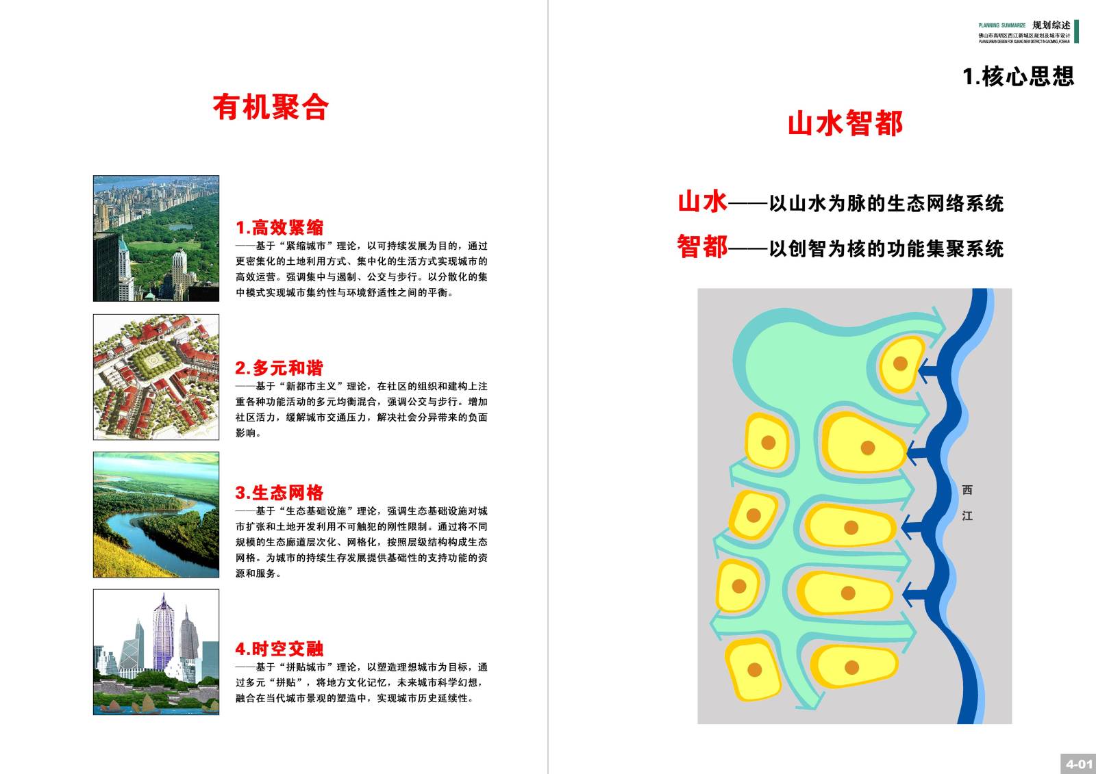 [广东]佛山市西江新城规划及城市设计方案文本cad施工图下载【ID:151728168】