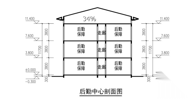 [江西]高层新中式风格县级党校建筑设计方案文本（中标文...cad施工图下载【ID:165425195】