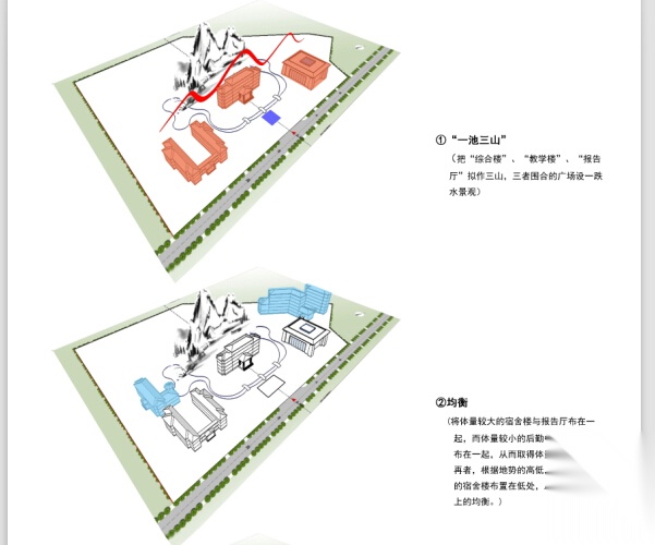 [江西]高层新中式风格县级党校建筑设计方案文本（中标文...cad施工图下载【ID:165425195】