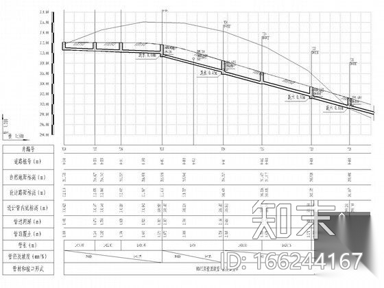 重庆cad施工图下载【ID:166244167】