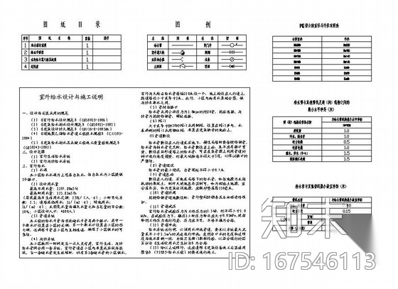 广西某小区室外给水图纸cad施工图下载【ID:167546113】