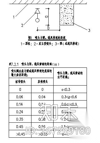 湖南花园小区给排水施工图cad施工图下载【ID:167269180】