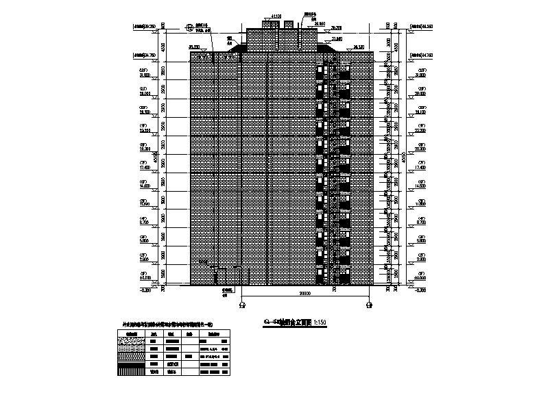 [成都]高层塔式剪力墙结构安置房建筑施工图cad施工图下载【ID:149780121】