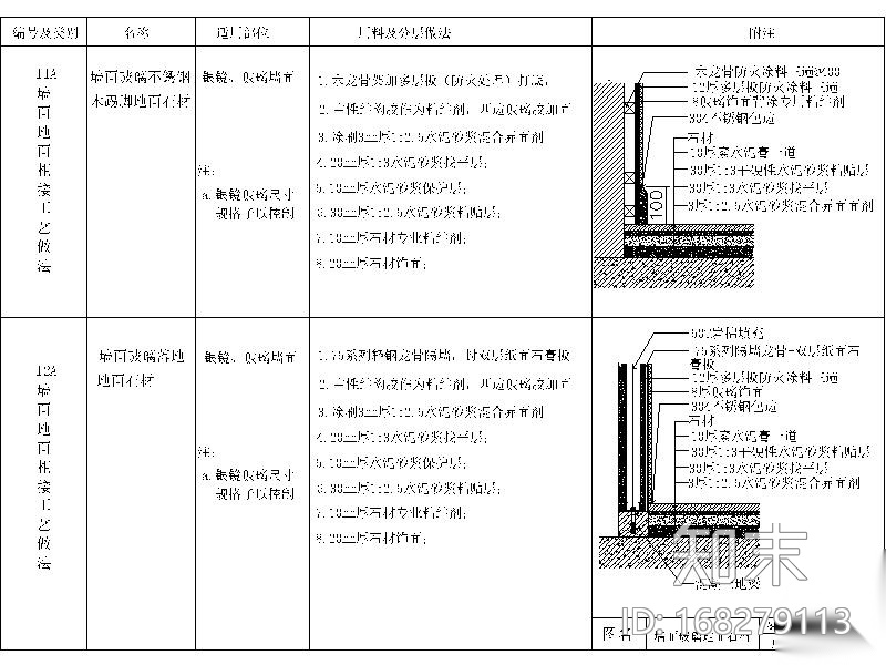 400套通用节点cad施工图下载【ID:168279113】
