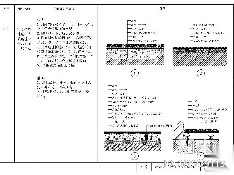 400套通用节点cad施工图下载【ID:168279113】