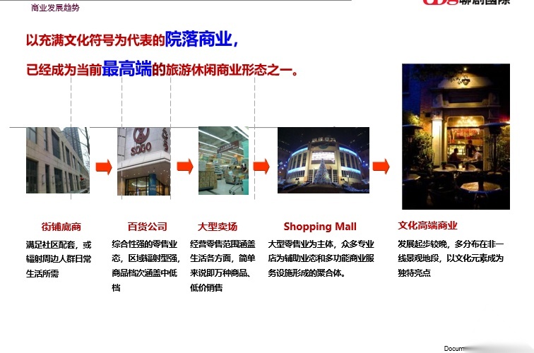 [江苏]苏州东山新天地商业综合体设计方案cad施工图下载【ID:151472150】