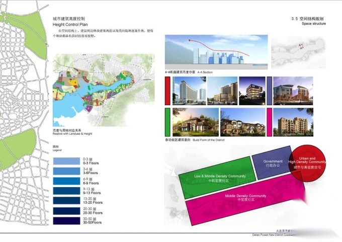 [辽东]泛亚国际：生态宜居新区滨海景观带概念规划cad施工图下载【ID:161021196】