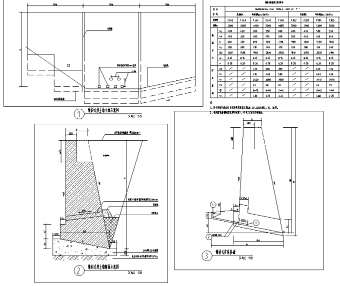 [重庆]历史文化古街特色小镇景观设计提档升级设计施工...施工图下载【ID:160690111】