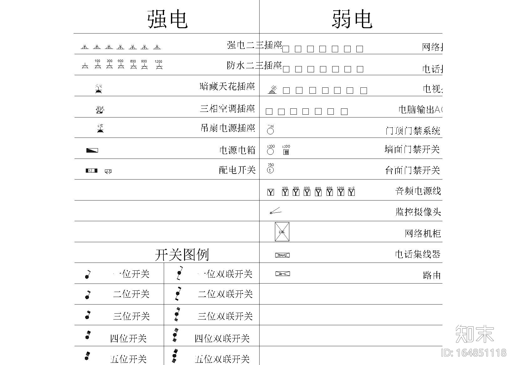 知名公司制图规范图例&工装模块cad施工图下载【ID:164851118】