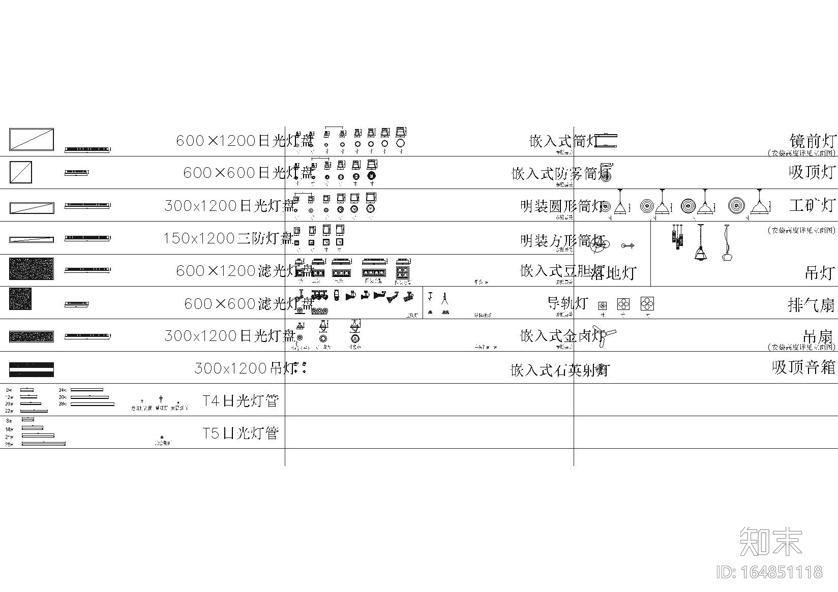 知名公司制图规范图例&工装模块cad施工图下载【ID:164851118】