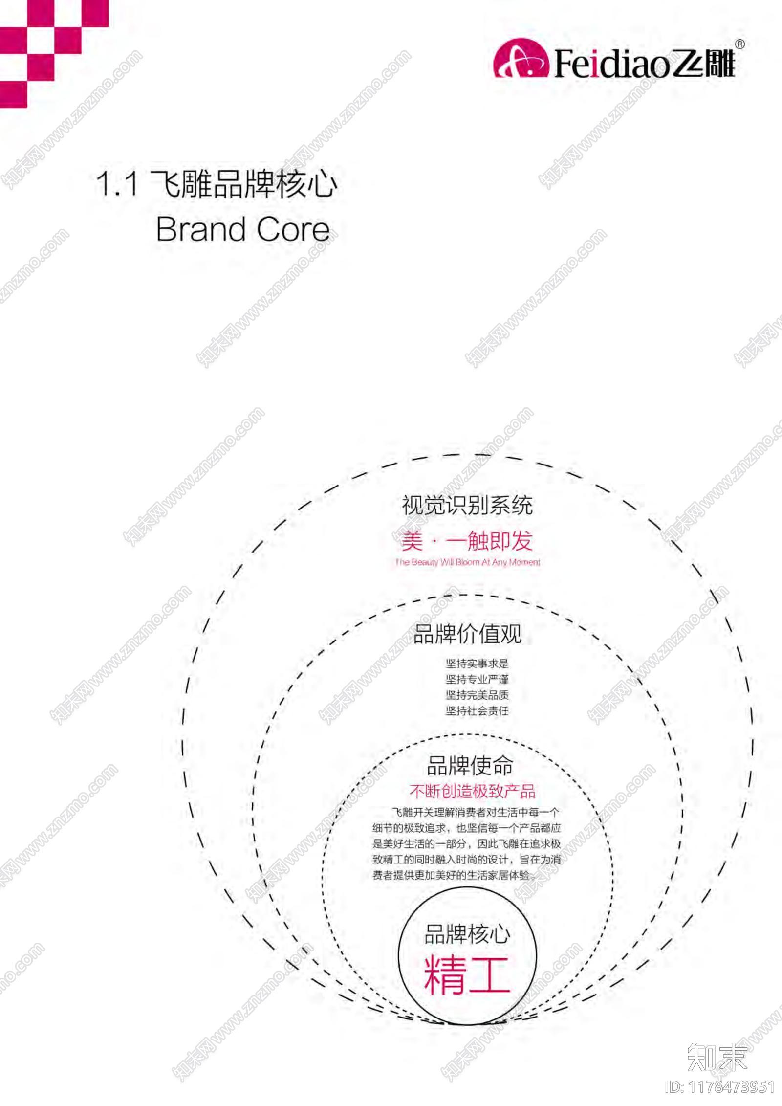 飞雕品牌手册下载【ID:1178473951】