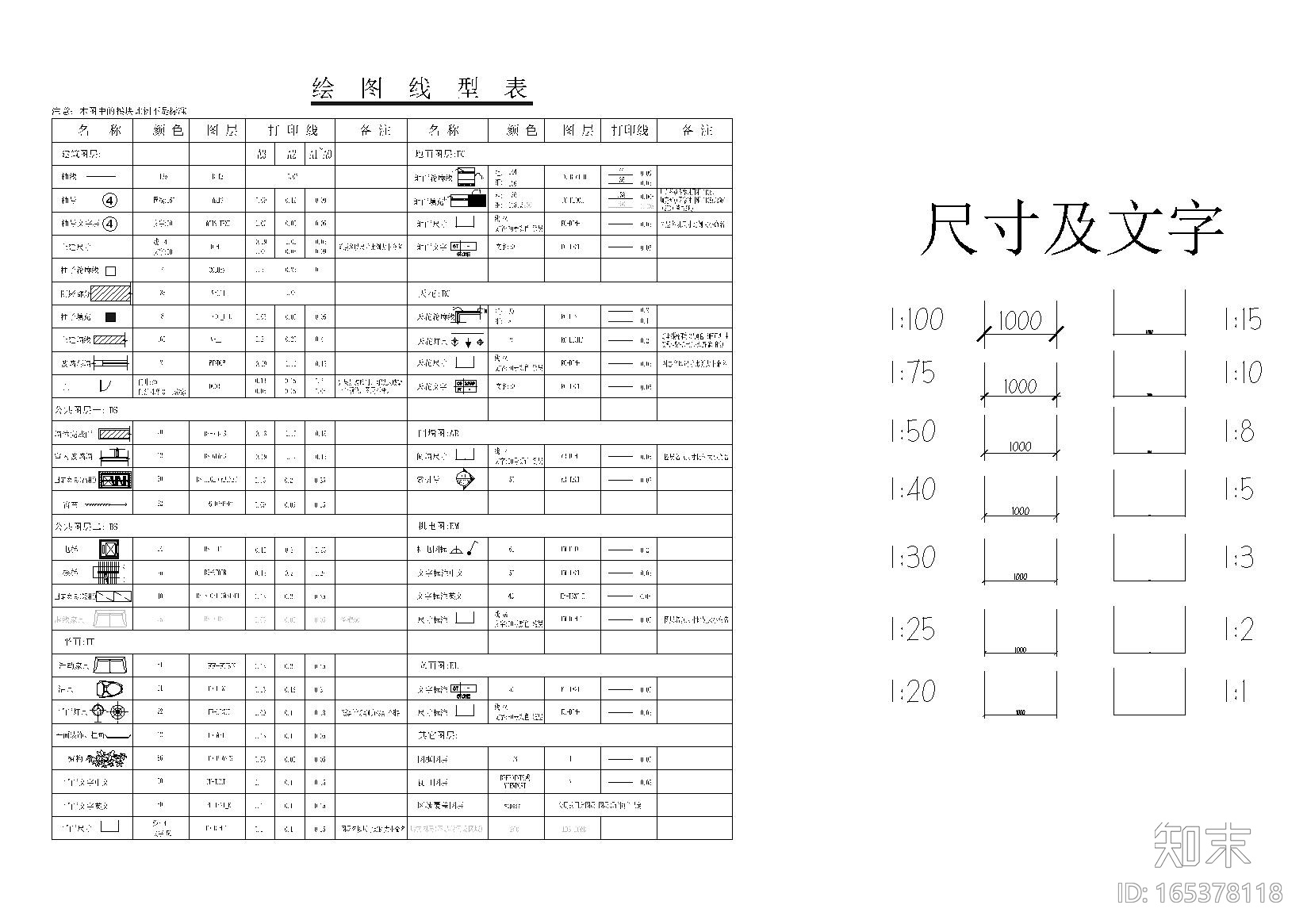 室内常用CAD图块施工图下载【ID:165378118】