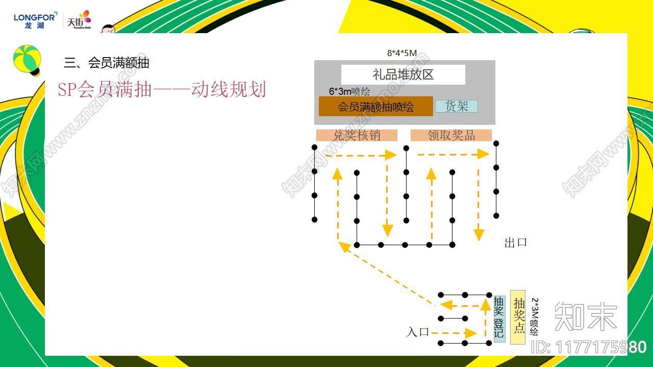 国庆节商业地产活动策划方案+美陈下载【ID:1177175980】