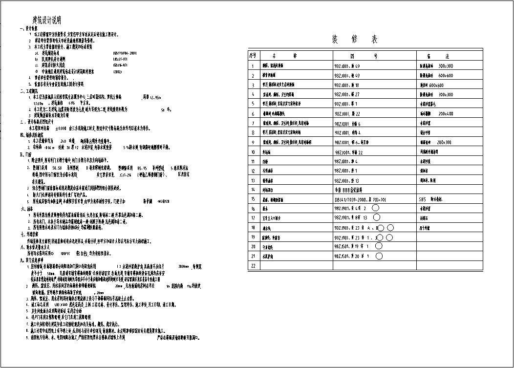 欧式独栋三层餐饮建筑设计方案施工图CADcad施工图下载【ID:165148119】