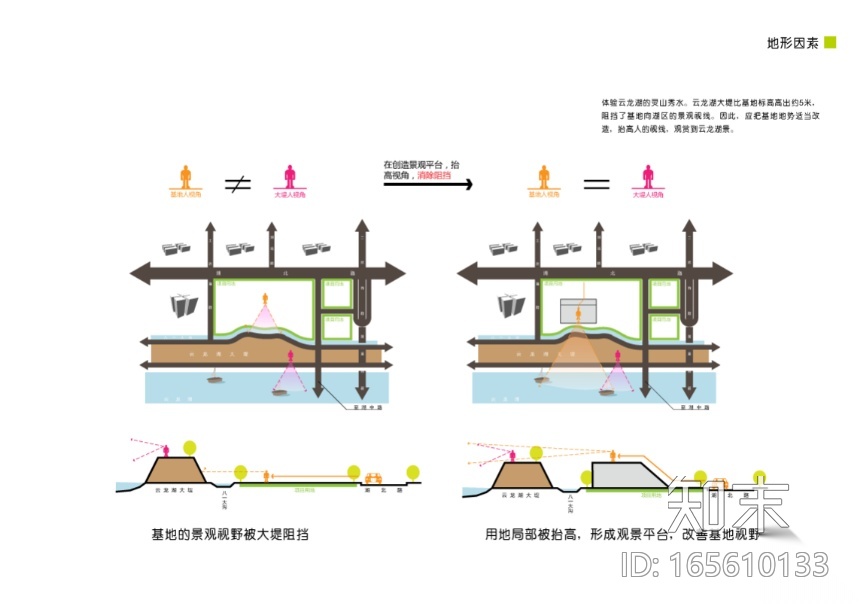 [江苏]徐州某四层活动中心建筑设计方案文本施工图下载【ID:165610133】