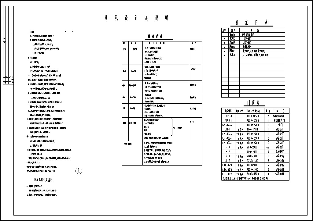 多层文体休闲中心建筑设计CADcad施工图下载【ID:166335129】