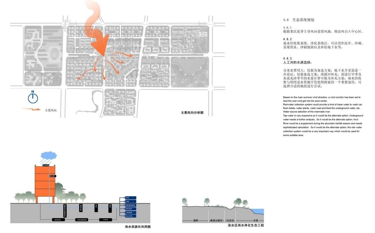 [重庆]重大学城中央商务区策划及城市设计cad施工图下载【ID:161071101】