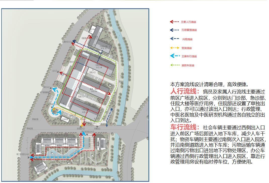 [四川]沐川中医院项目概念方案设计文本（PPT+45页）cad施工图下载【ID:151580151】