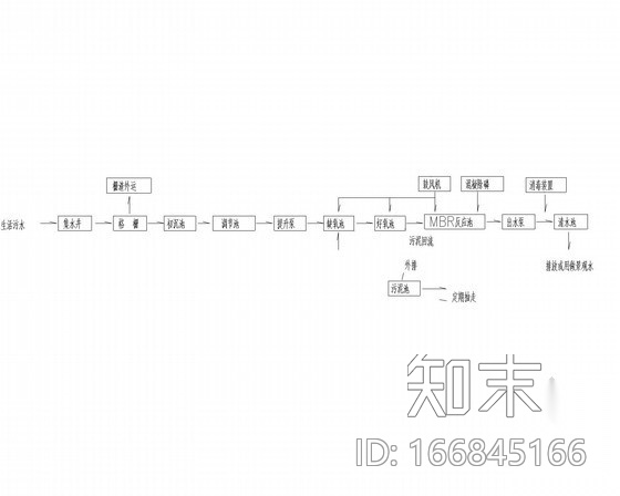 污水处理厂工艺施工设计图施工图下载【ID:166845166】