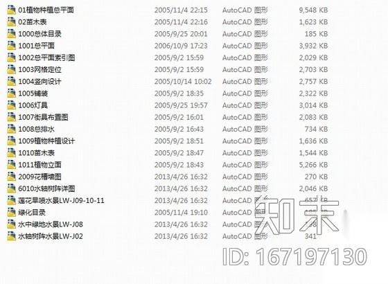 [河南许昌]城市公园园林植物配置设计施工图施工图下载【ID:167197130】