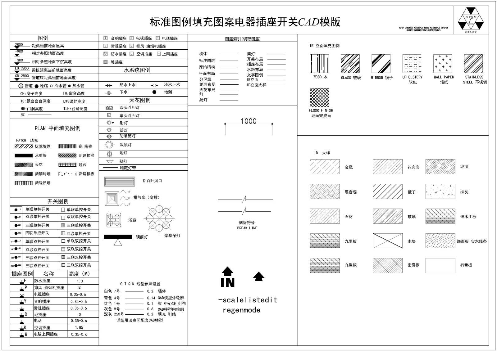 标准图例填充图案电器插座开关CAD模版cad施工图下载【ID:230954057】