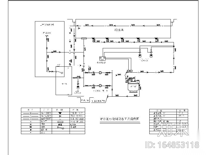 [江苏]高档别墅景观施工图（著名设计公司）施工图下载【ID:164853118】