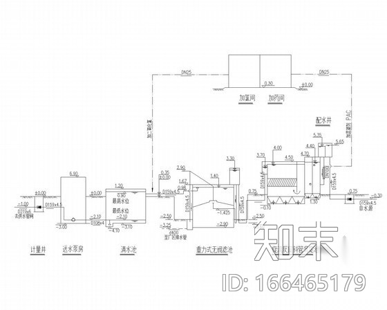 水库水净水厂设计施工图cad施工图下载【ID:166465179】