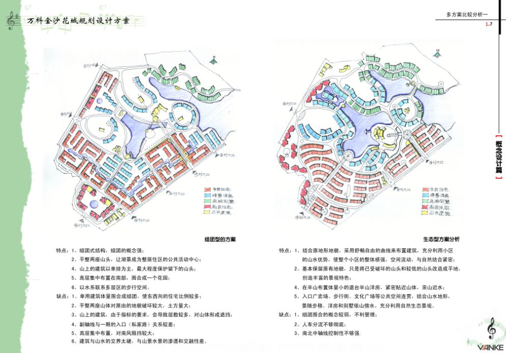 万科某居住区项目规划设计方案cad施工图下载【ID:165944144】