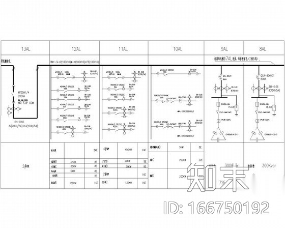 工业项目低压配电设备二次控制原理图（含PLC梯形图及端...cad施工图下载【ID:166750192】