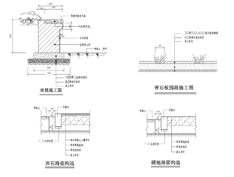 [北京]蓝堡别墅庭院景观绿化景观设计方案cad施工图下载【ID:161013129】