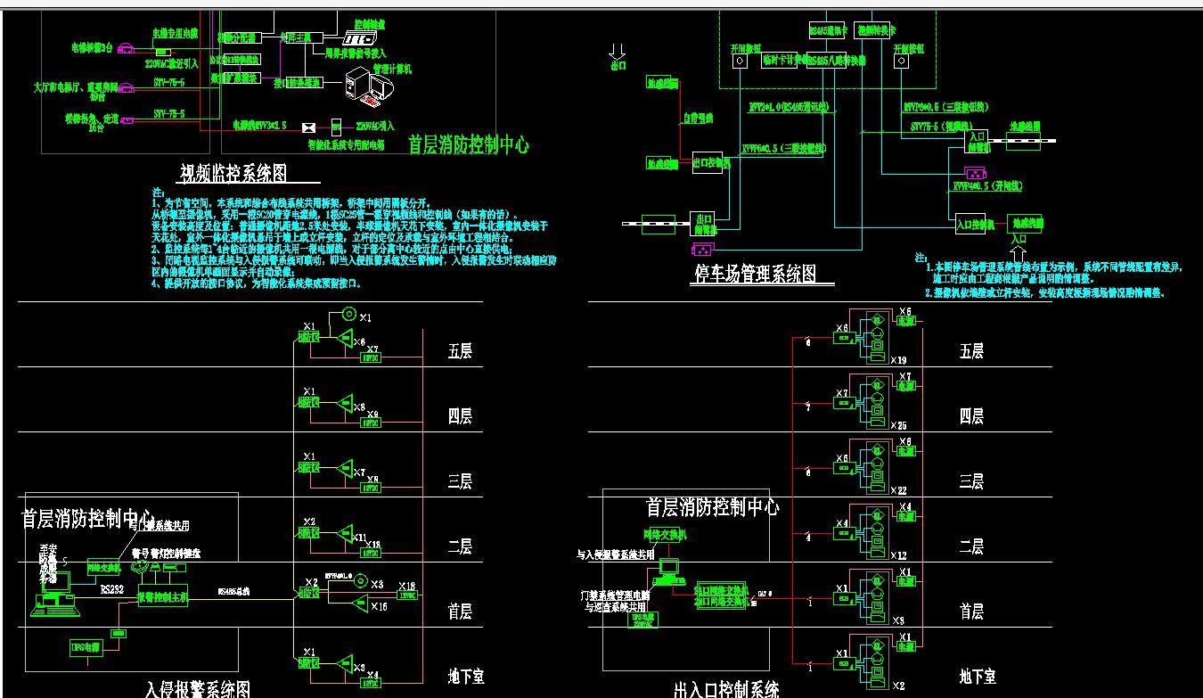 医院弱电系统CAD施工图cad施工图下载【ID:731308280】