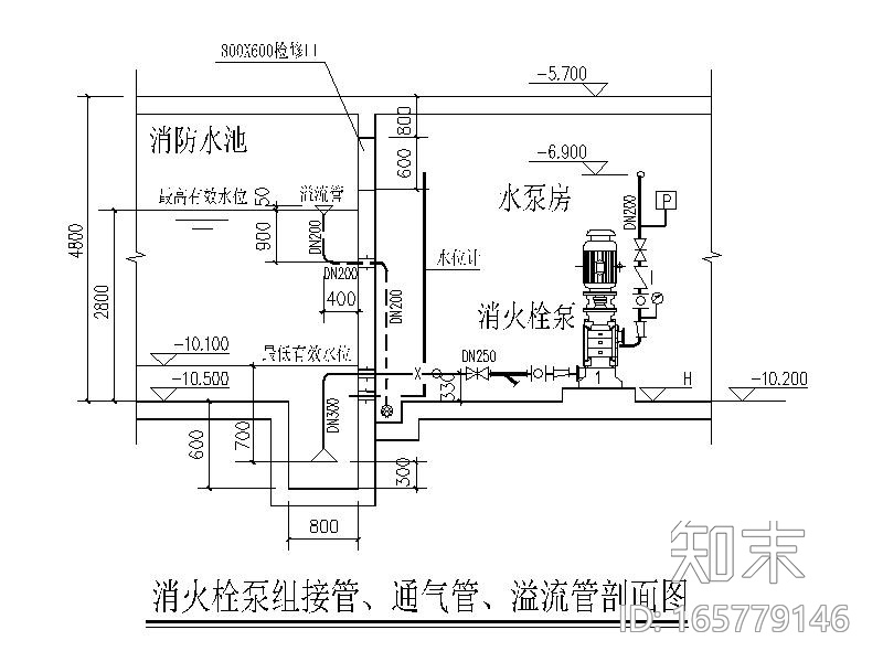 给水泵房大样图CADcad施工图下载【ID:165779146】