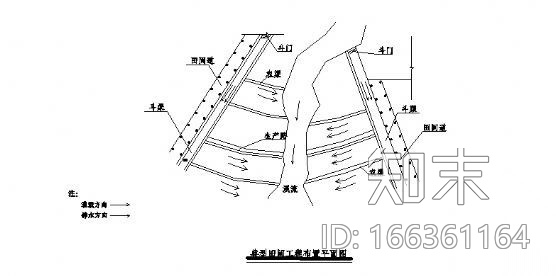 乡镇土地整理项目施工图cad施工图下载【ID:166361164】