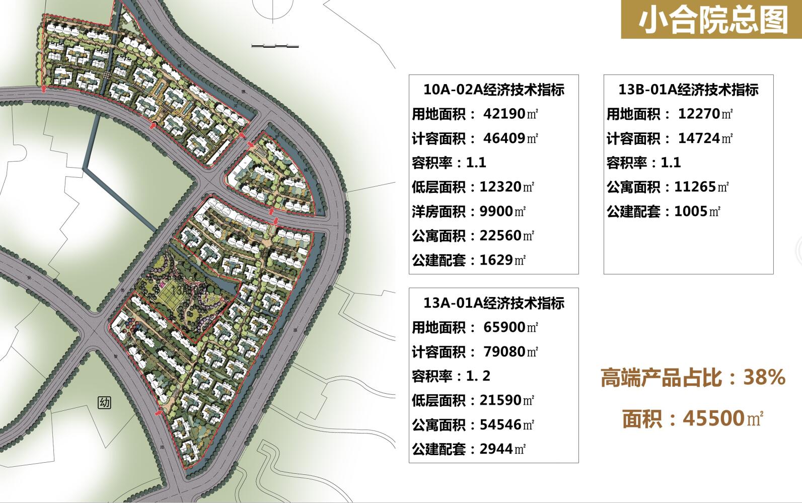 [上海]万科安亭居住区建筑方案文本（JPG+108页）cad施工图下载【ID:166816114】