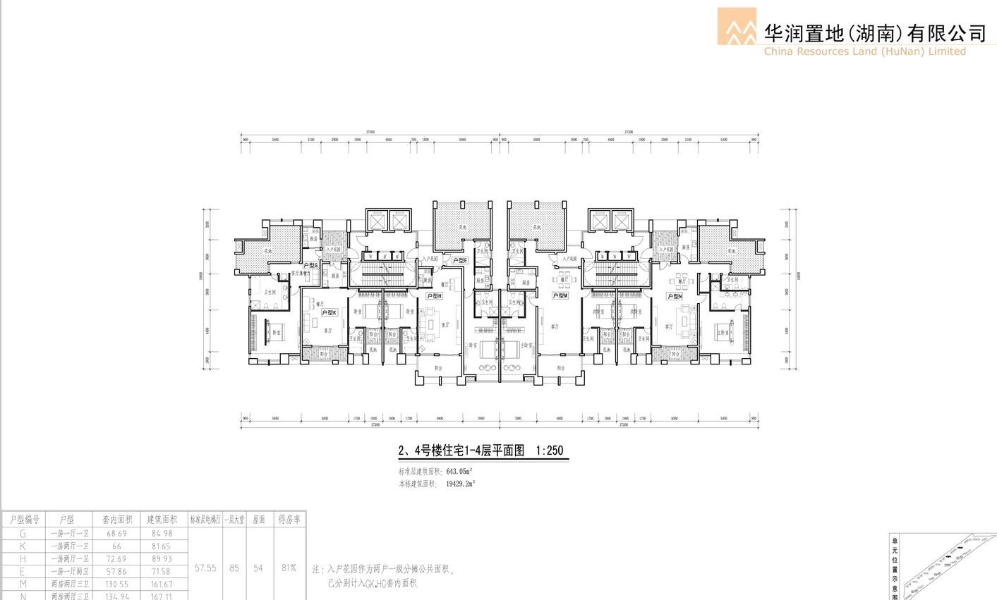 [广东]华润置地住宅居住区建筑方案文本（PDF+CAD）施工图下载【ID:166197163】