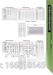 西安某生态旅游区东区项目规划设计文本cad施工图下载【ID:166818145】