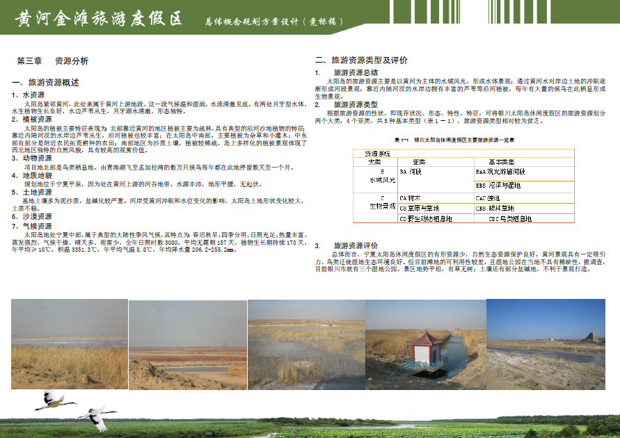 [宁夏]黄河金滩旅游区概念性规划方案设计cad施工图下载【ID:166441145】
