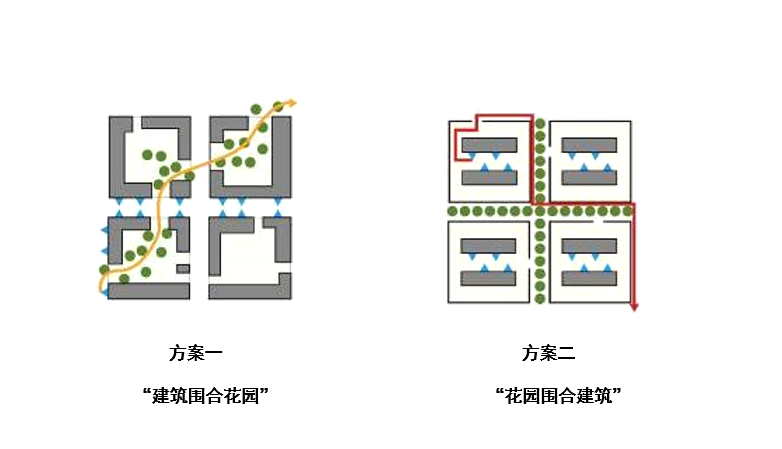 [天津]中新生态城滨海家园住宅建筑设计方案文本cad施工图下载【ID:167025171】