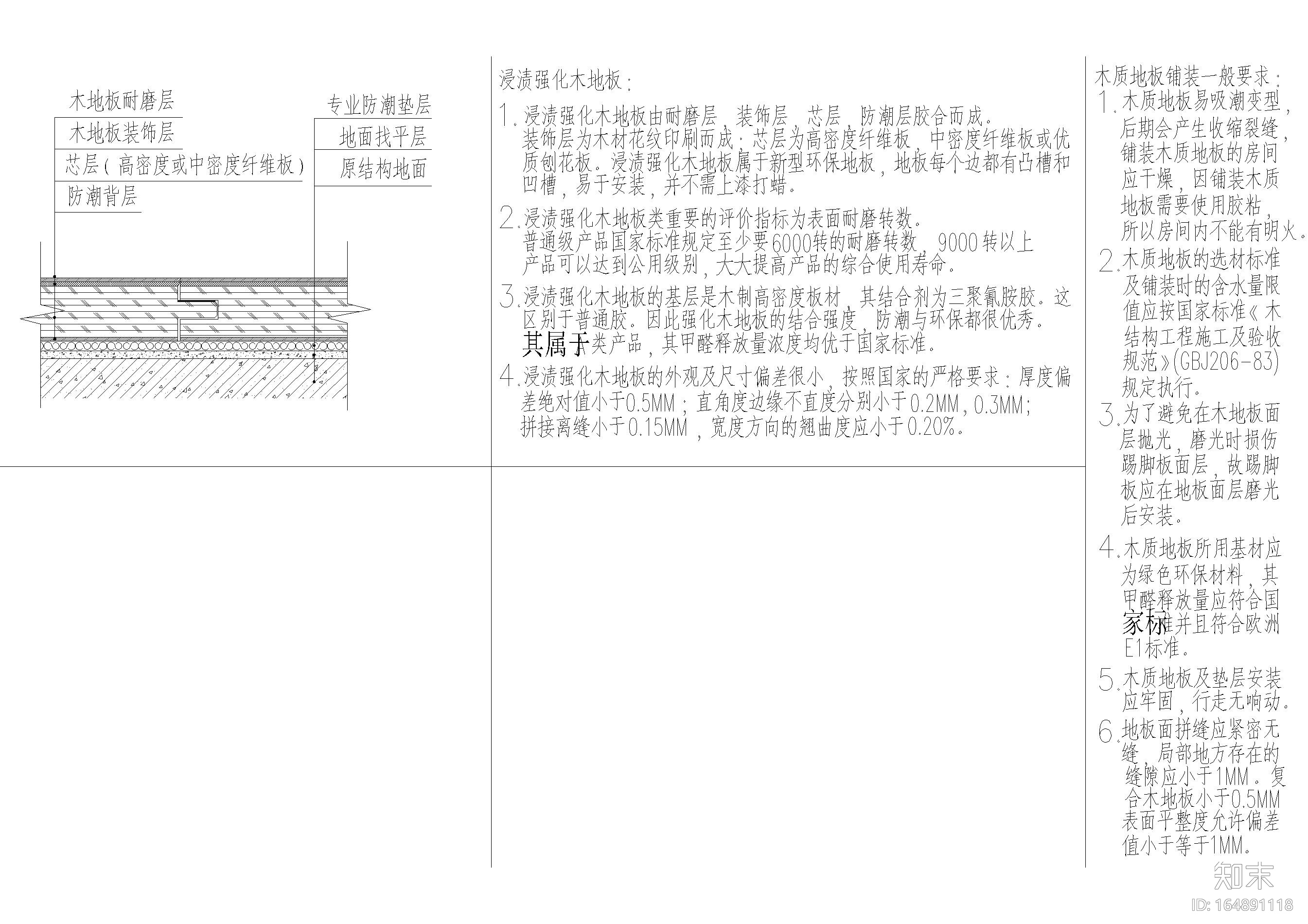 设计院标准图集cad施工图下载【ID:164891118】