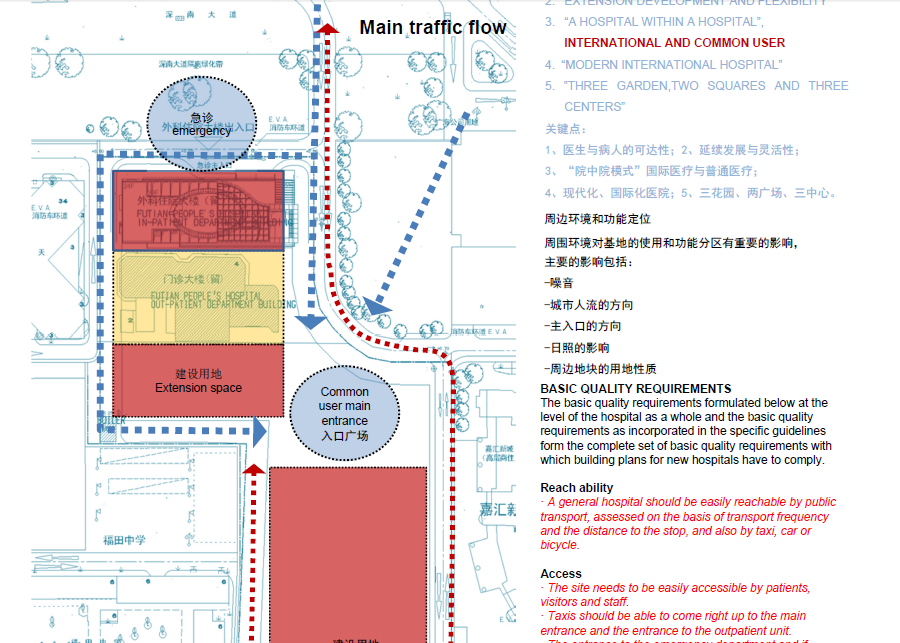 [广东]深圳市第四人民医院建筑改造项目方案文本cad施工图下载【ID:151580137】