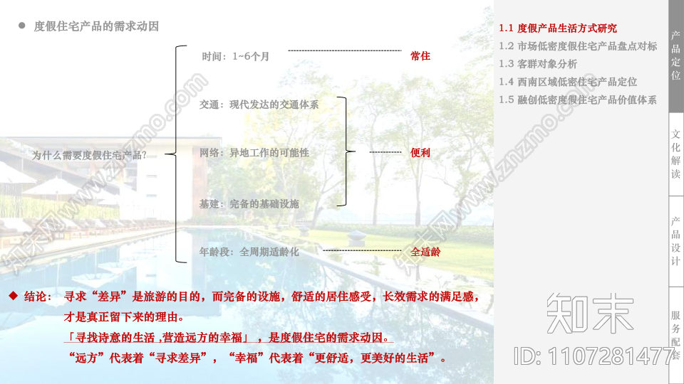 房地产文旅度假建筑风格低密度住宅案例宅院造型规划设计素材下载【ID:1107281477】